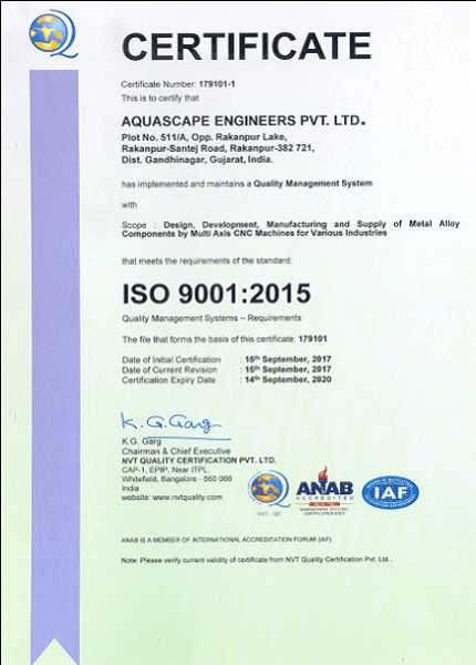 CE CERTIFICATE